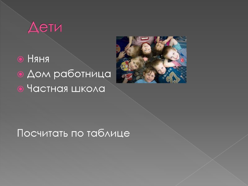 Дети Няня Дом работница Частная школа   Посчитать по таблице